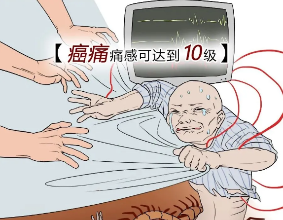 22%的人都可能得癌癥，一篇漫畫告訴你癌癥有多可怕！