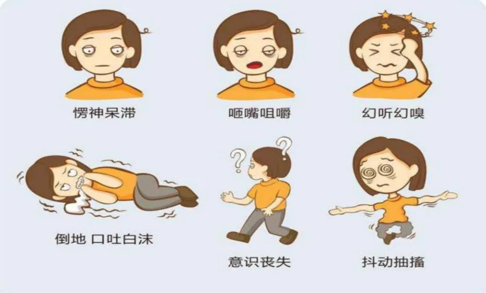 【保山安利醫(yī)院】世界癲癇日 / 多學科協(xié)作成立癲癇患友微信群，幫助患者排憂解難！